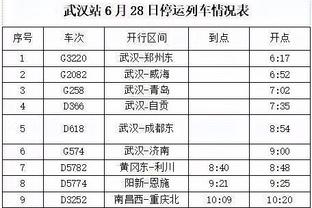 盘点各赛季英超冠军圣诞排名：20/21赛季曼城圣诞期间排联赛第8